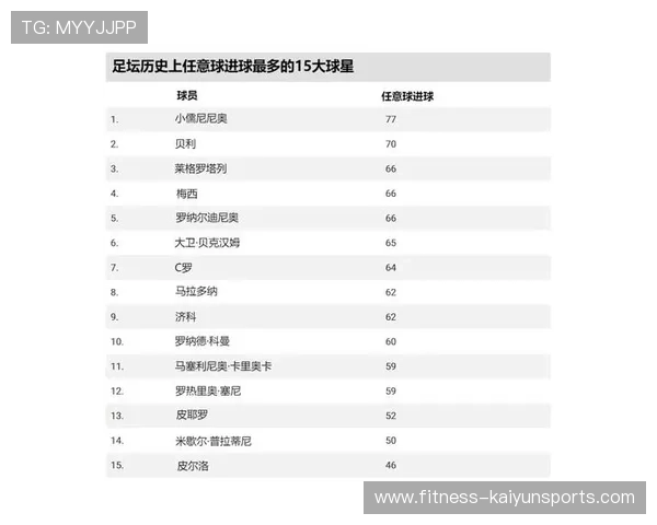 加拿大足球球星最新排名揭晓 谁是目前最具影响力的球员 加拿大足球球星最新排名揭晓 谁是目前最具影响力的球员