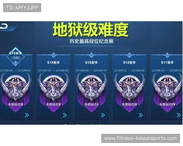 近十年全球足球球星段位排行榜揭秘:谁是足坛真正的王者 近十年全球足球球星段位排行榜揭秘:谁是足坛真正的王者